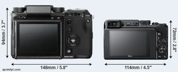 Comparison GFX 50S or A1000 rear