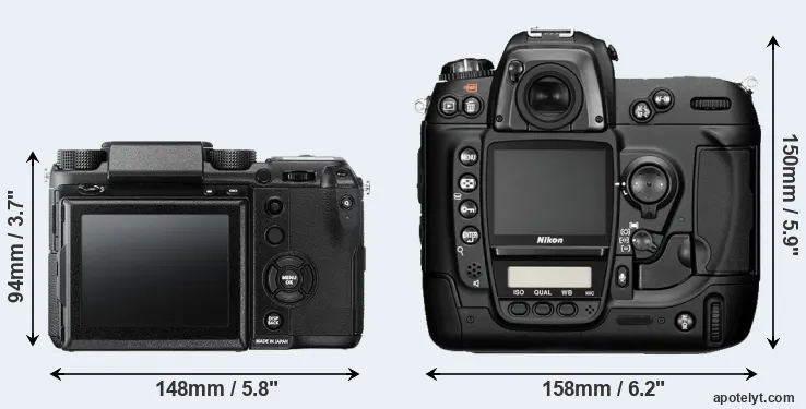 Comparison GFX 50S or D2H rear