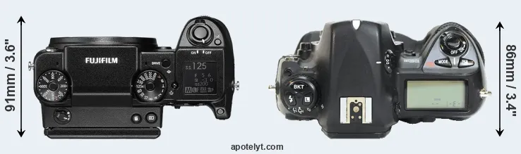 Compare GFX 50S versus D2H top