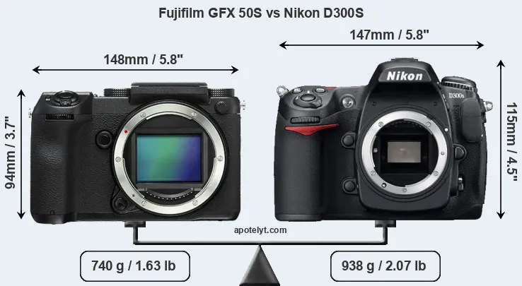 Size Fujifilm GFX 50S vs Nikon D300S