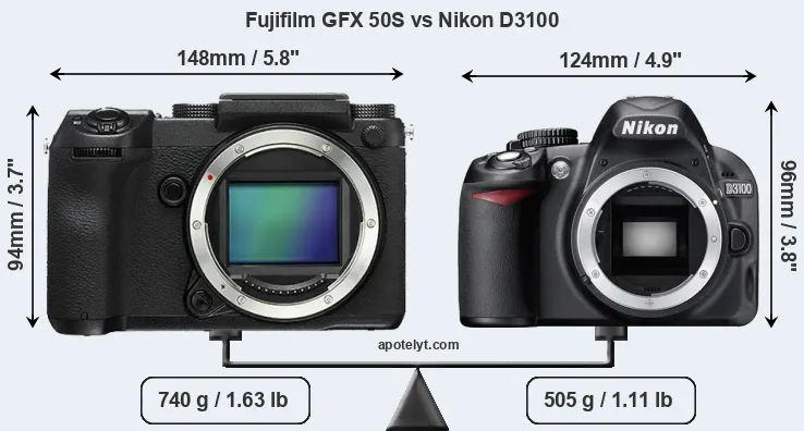 Size Fujifilm GFX 50S vs Nikon D3100