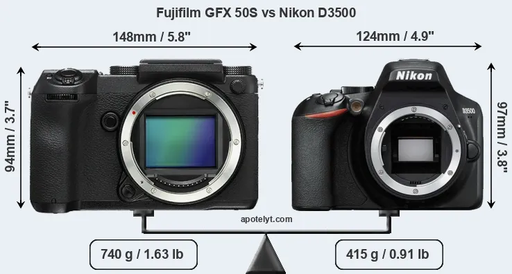 Size Fujifilm GFX 50S vs Nikon D3500