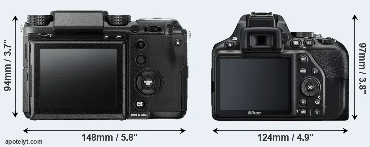 Comparison GFX 50S or D3500 rear
