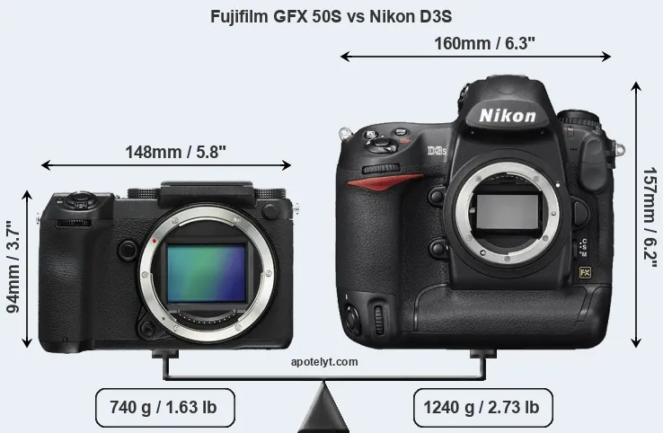 Size Fujifilm GFX 50S vs Nikon D3S