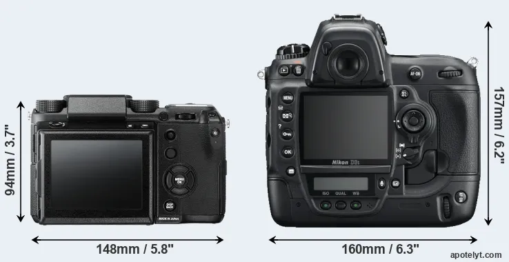 Comparison GFX 50S or D3S rear
