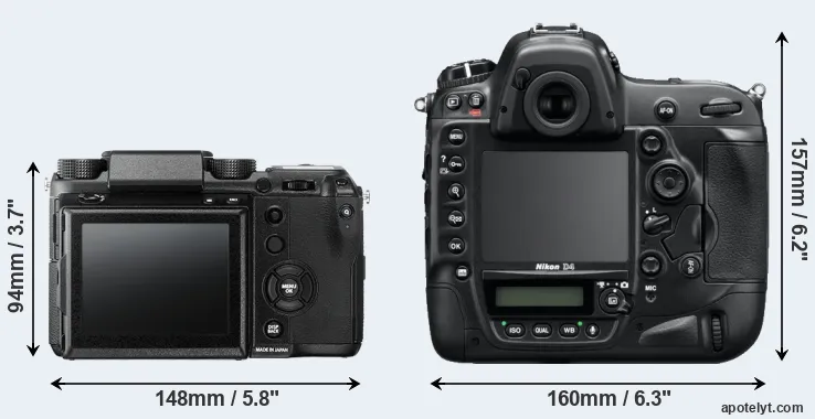Comparison GFX 50S or D4 rear