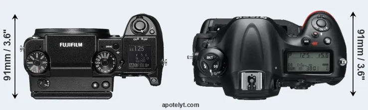 Compare GFX 50S versus D4 top