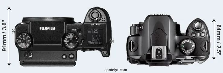 Compare GFX 50S versus D40X top