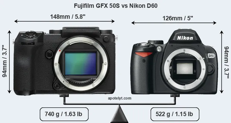Size Fujifilm GFX 50S vs Nikon D60
