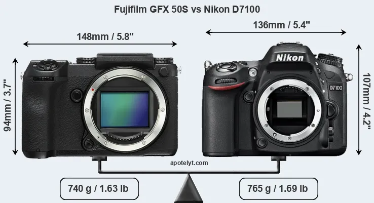 Size Fujifilm GFX 50S vs Nikon D7100