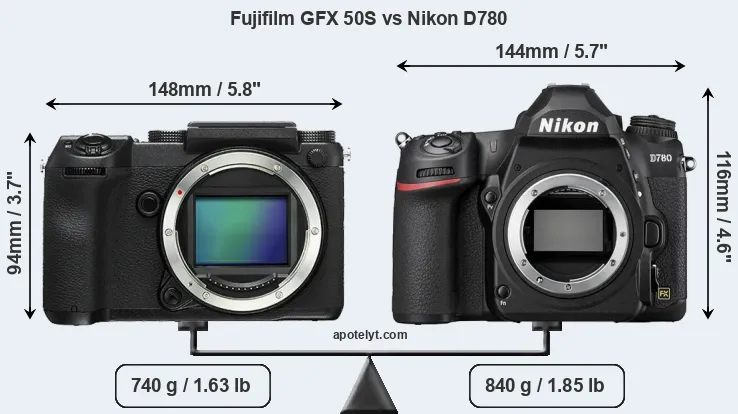 Size Fujifilm GFX 50S vs Nikon D780
