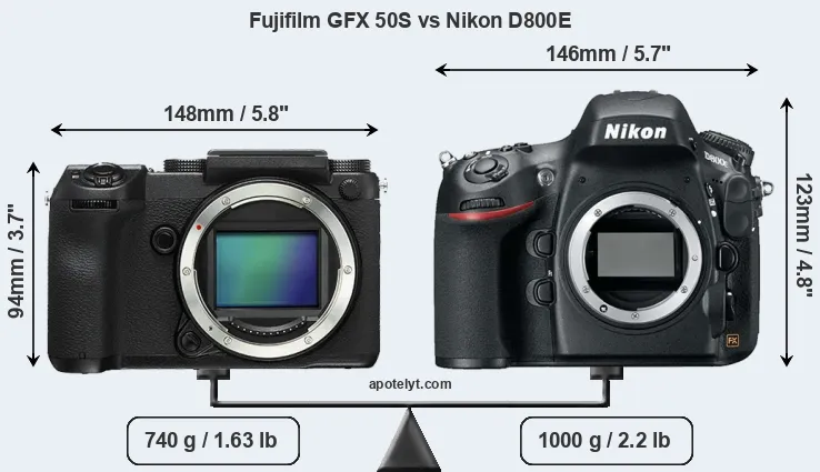 Size Fujifilm GFX 50S vs Nikon D800E