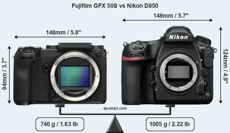Size Fujifilm GFX 50S vs Nikon D850