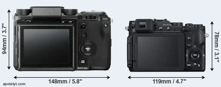Comparison GFX 50S or P7800 rear