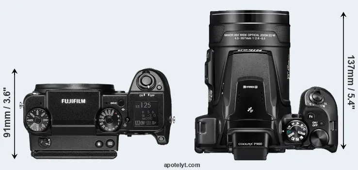 Compare GFX 50S versus P900 top