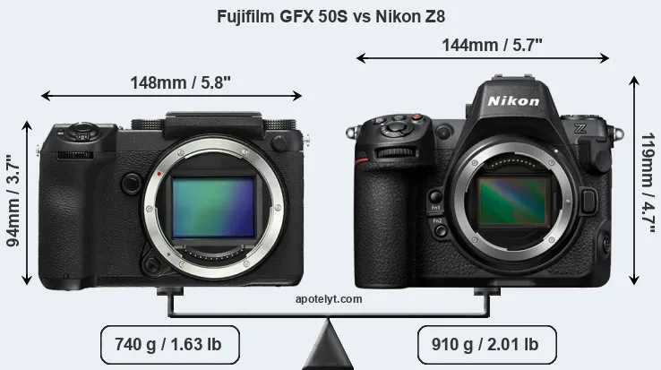 Size Fujifilm GFX 50S vs Nikon Z8