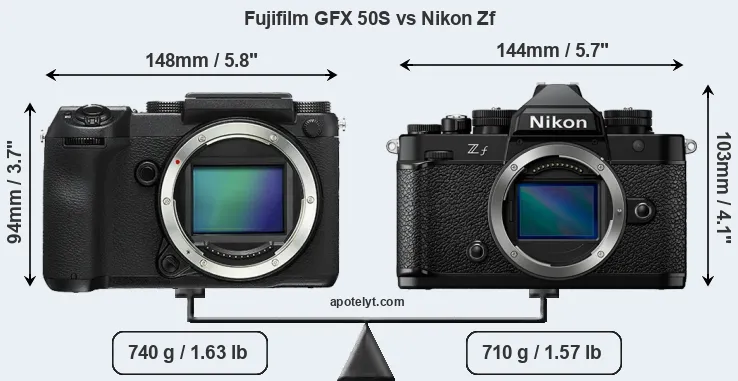 Size Fujifilm GFX 50S vs Nikon Zf