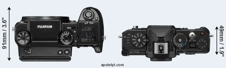 Compare GFX 50S versus Zf top