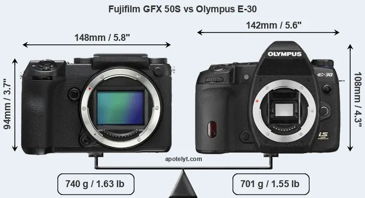 Size Fujifilm GFX 50S vs Olympus E-30