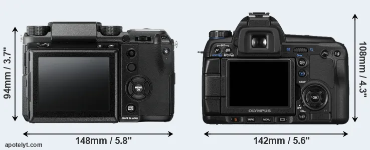 Comparison GFX 50S or E-30 rear