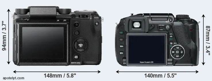 Comparison GFX 50S or E-330 rear