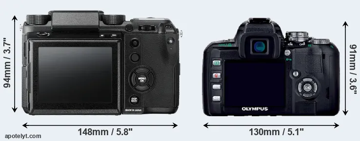 Comparison GFX 50S or E-400 rear
