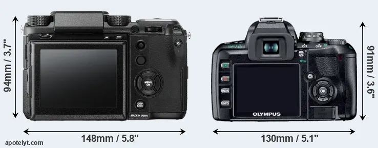 Comparison GFX 50S or E-410 rear