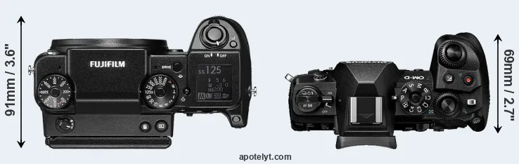 Compare GFX 50S versus E-M1 III top