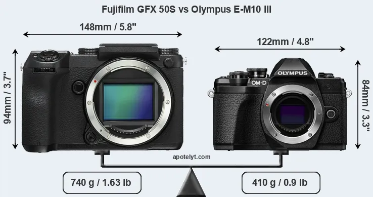 Size Fujifilm GFX 50S vs Olympus E-M10 III