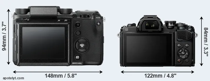 Comparison GFX 50S or E-M10 III rear