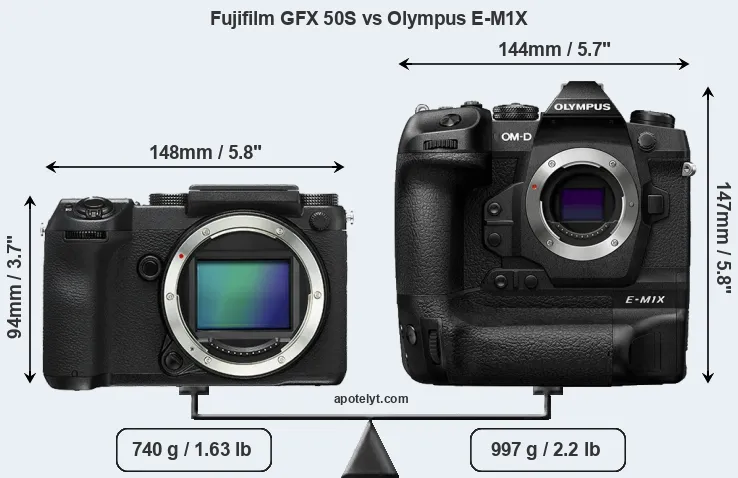 Size Fujifilm GFX 50S vs Olympus E-M1X