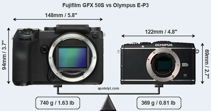 Size Fujifilm GFX 50S vs Olympus E-P3