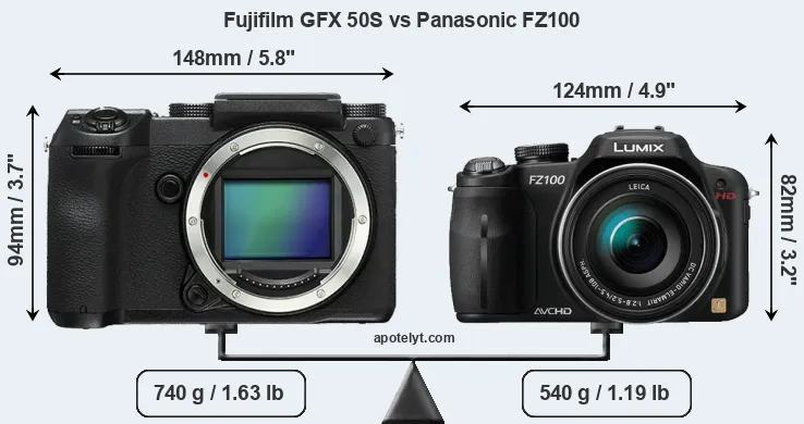 Size Fujifilm GFX 50S vs Panasonic FZ100