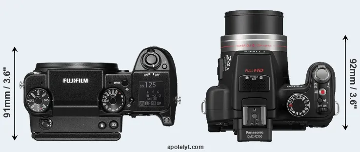 Compare GFX 50S versus FZ100 top