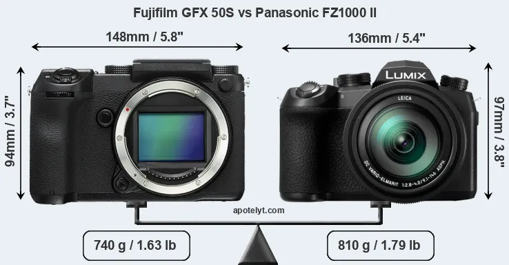 Size Fujifilm GFX 50S vs Panasonic FZ1000 II