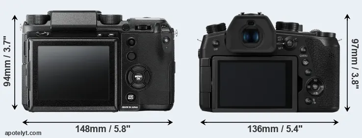 Comparison GFX 50S or FZ1000 II rear