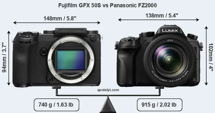 Size Fujifilm GFX 50S vs Panasonic FZ2000