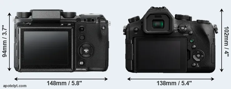 Comparison GFX 50S or FZ2000 rear