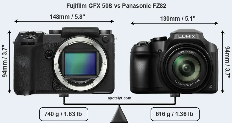 Size Fujifilm GFX 50S vs Panasonic FZ82