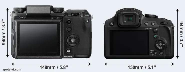 Comparison GFX 50S or FZ82 rear