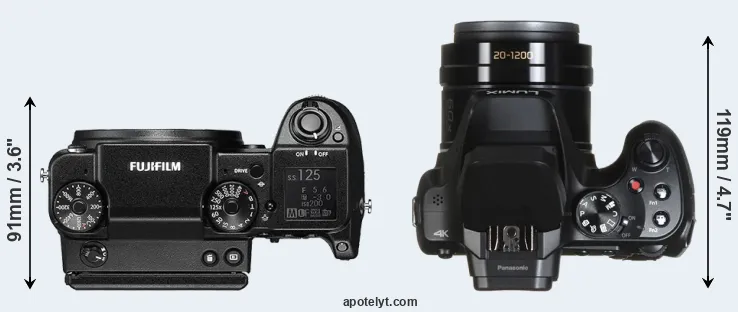 Compare GFX 50S versus FZ82 top