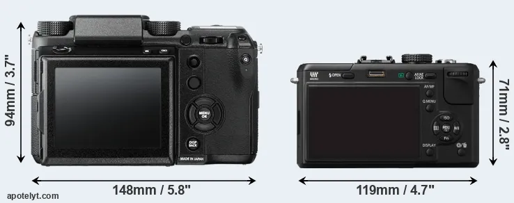 Comparison GFX 50S or GF1 rear