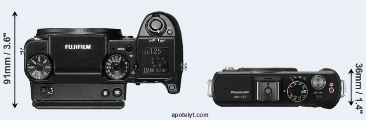 Compare GFX 50S versus GF1 top