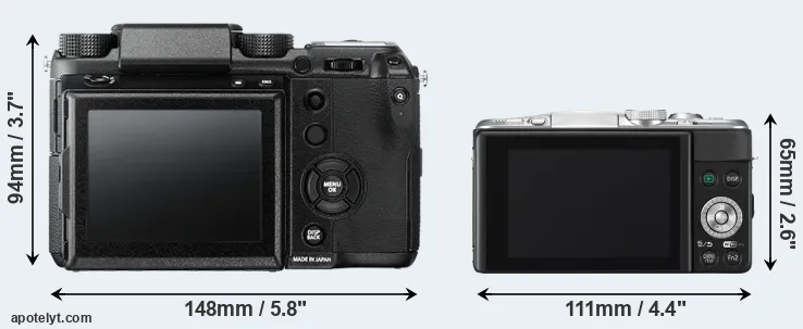 Comparison GFX 50S or GF6 rear
