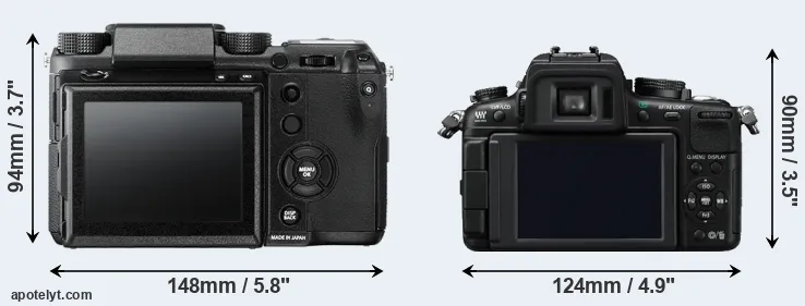 Comparison GFX 50S or GH2 rear