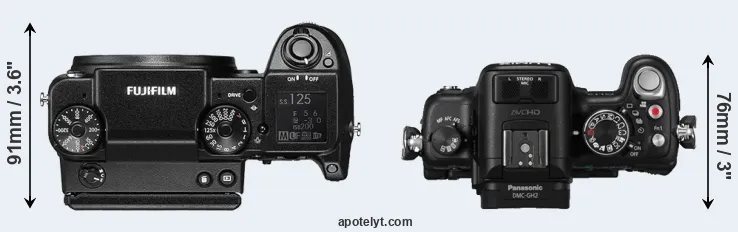 Compare GFX 50S versus GH2 top