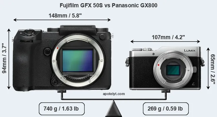 Size Fujifilm GFX 50S vs Panasonic GX800