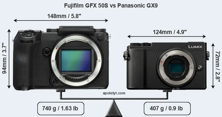Size Fujifilm GFX 50S vs Panasonic GX9