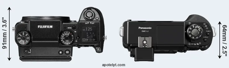 Compare GFX 50S versus L1 top