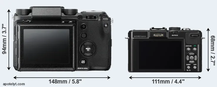Comparison GFX 50S or LX7 rear